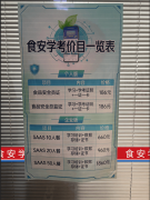 先后受邀为、辽宁、陕西、山西、甘肃等多省市